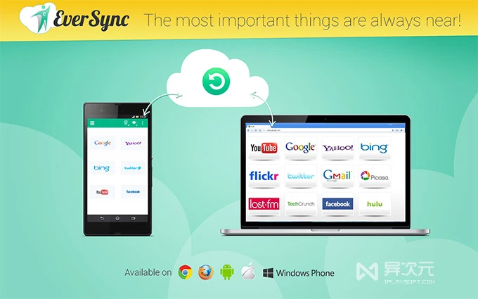 Eversync